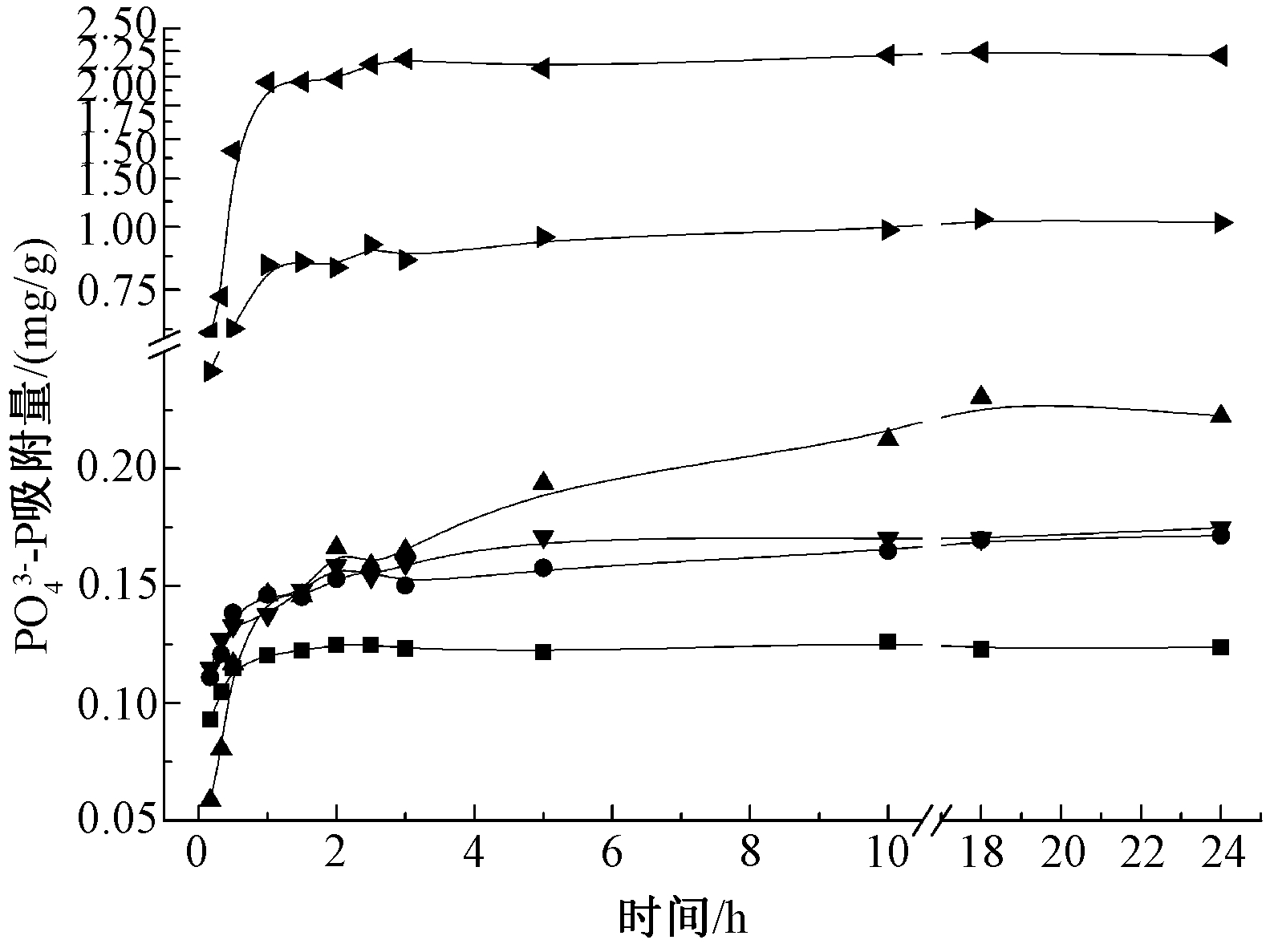 width=290,height=217,dpi=110