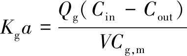 width=139,height=42,dpi=110