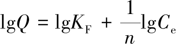width=133,height=33,dpi=110