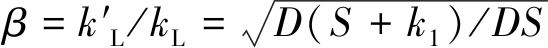 width=200,height=17,dpi=110