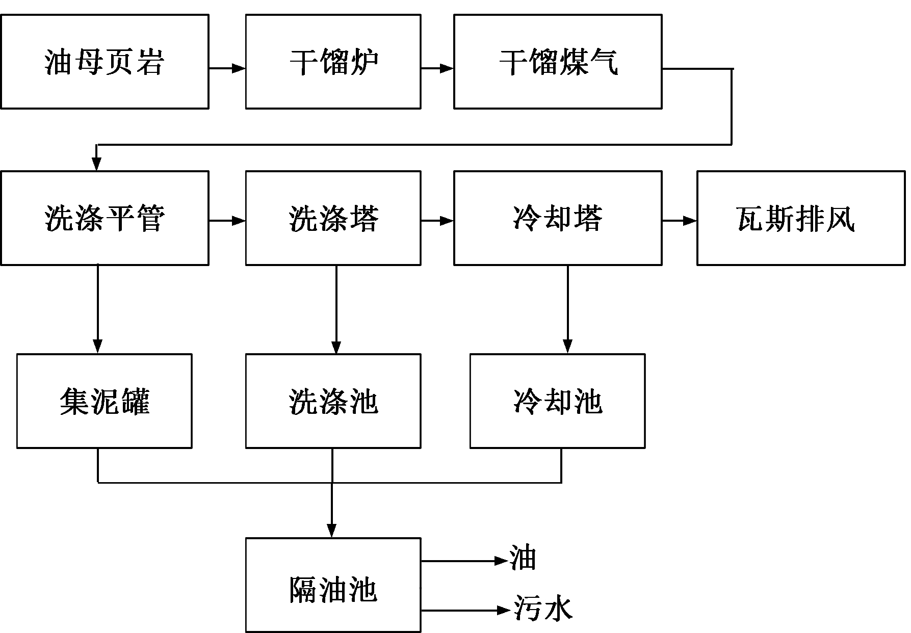 width=327,height=227,dpi=110