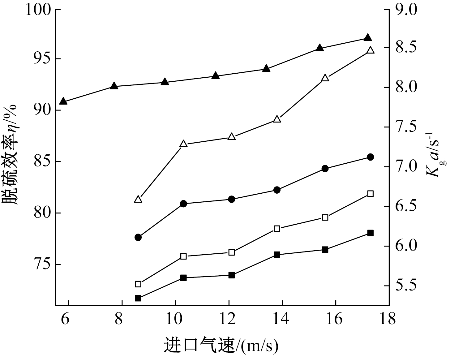 width=266,height=211,dpi=110