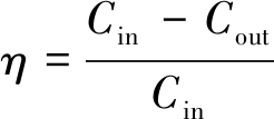 width=90,height=39,dpi=110