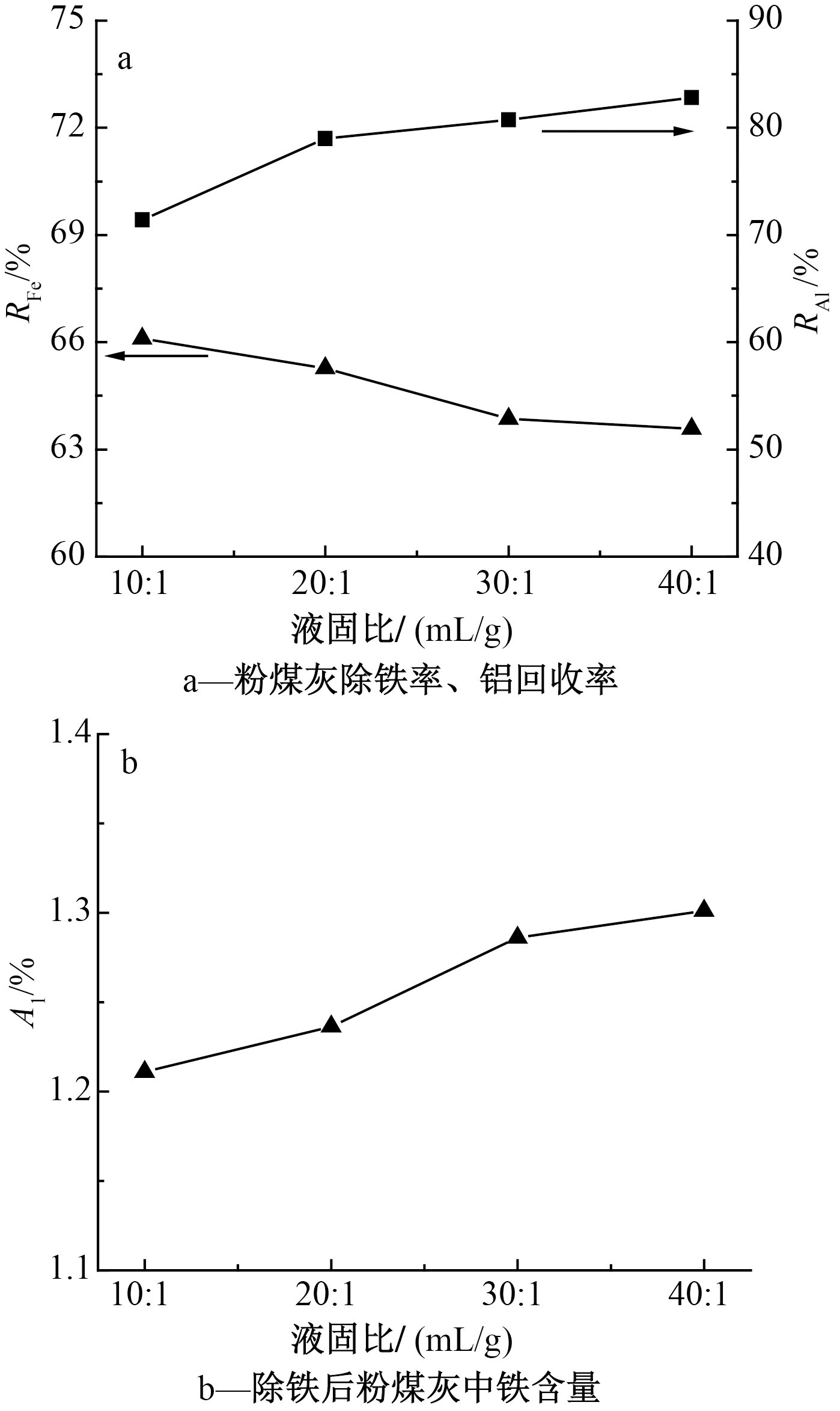 width=256,height=430,dpi=110