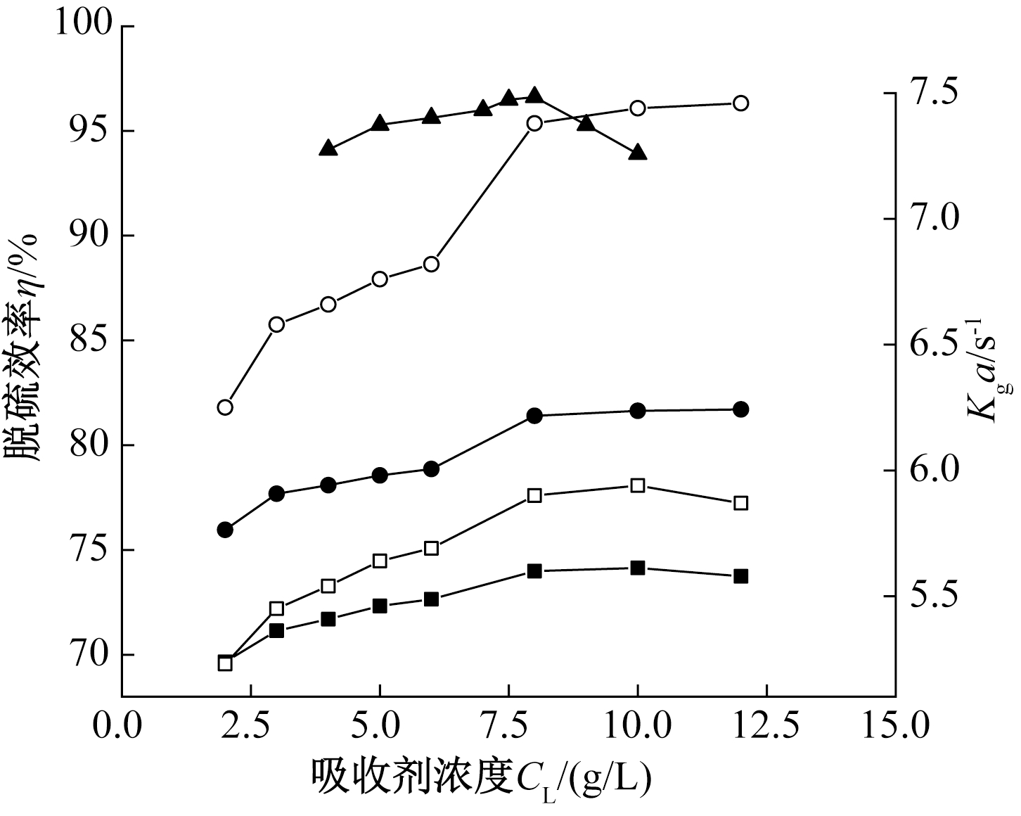 width=266,height=212,dpi=110