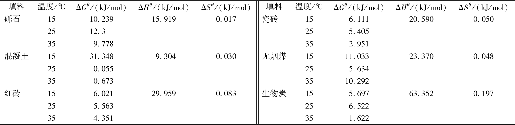 width=753,height=183,dpi=110