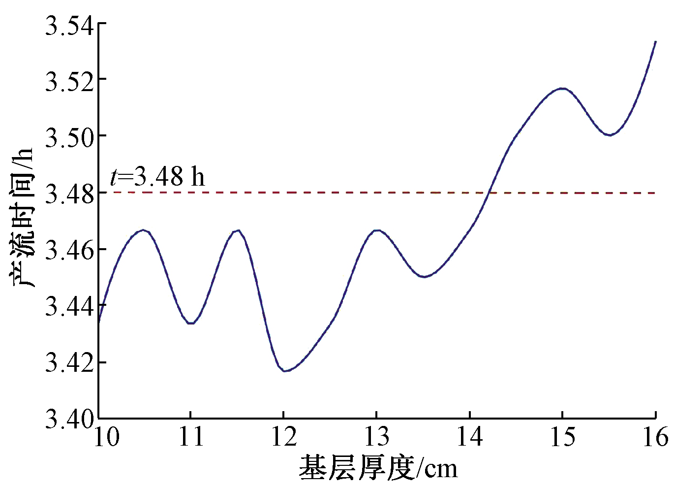 width=251,height=181,dpi=110