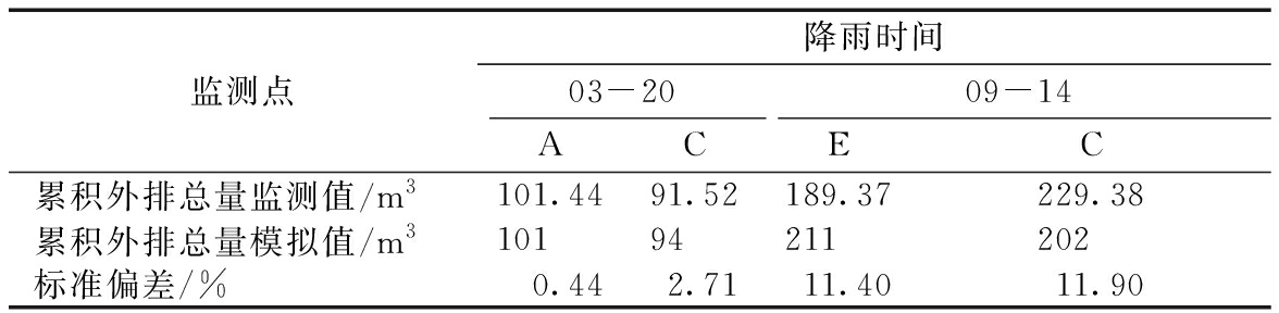 width=431,height=105,dpi=110