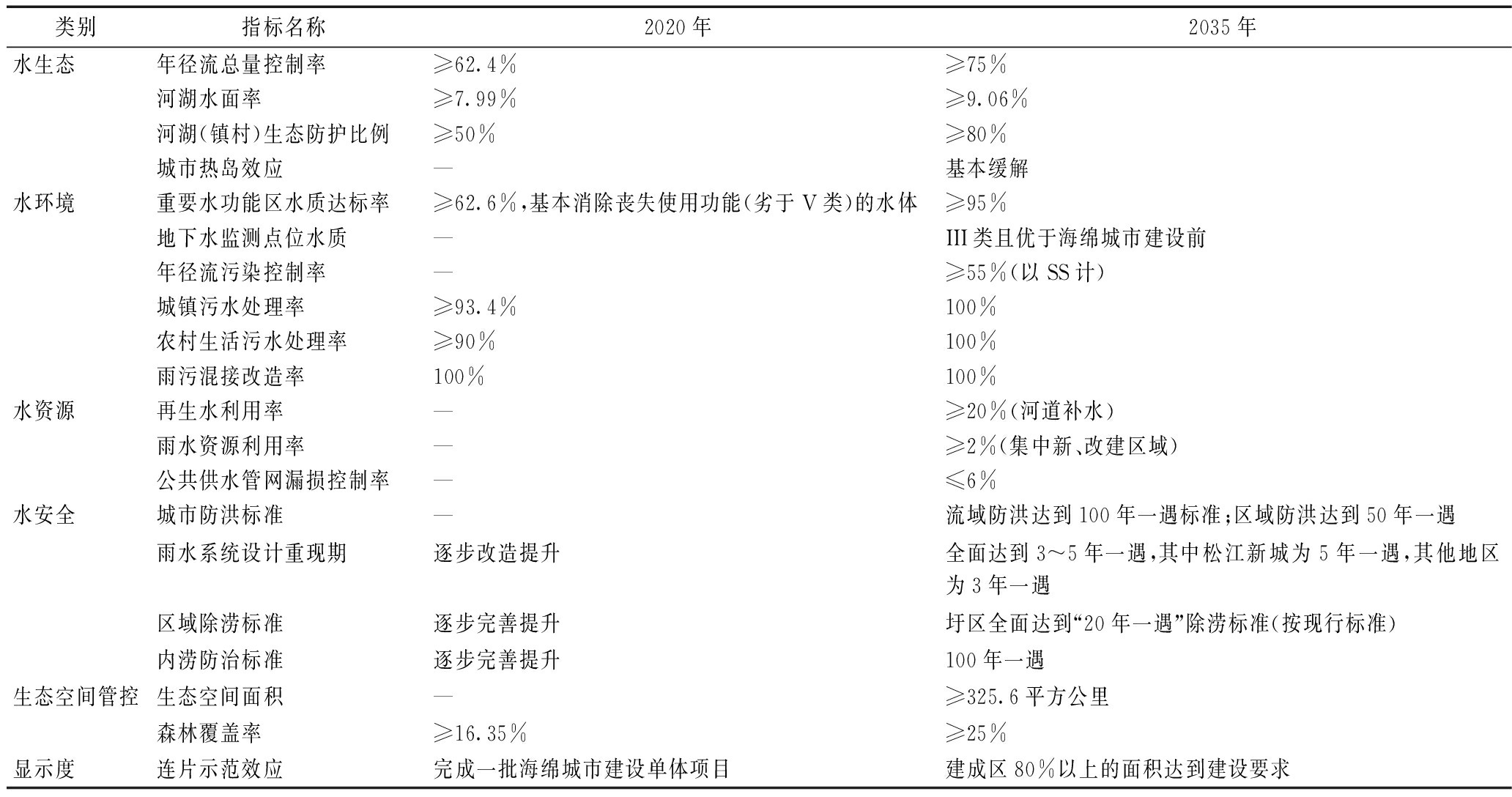 width=756,height=398,dpi=110