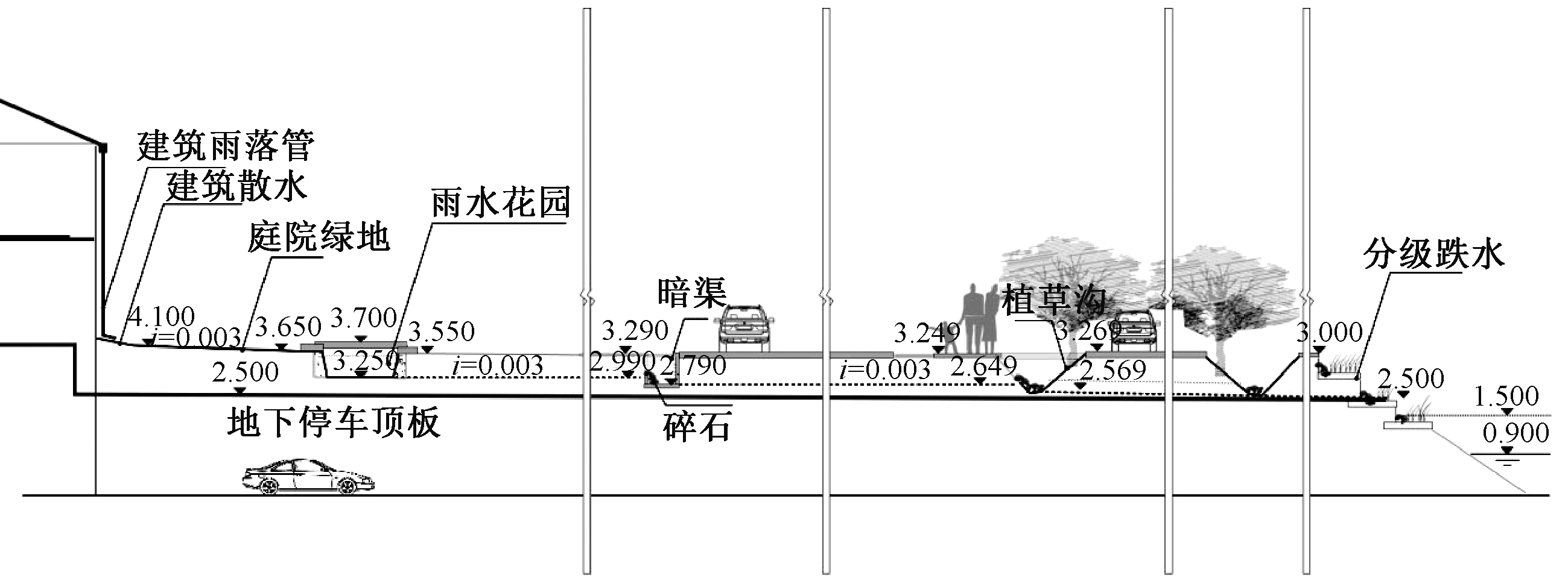 width=476,height=175,dpi=110