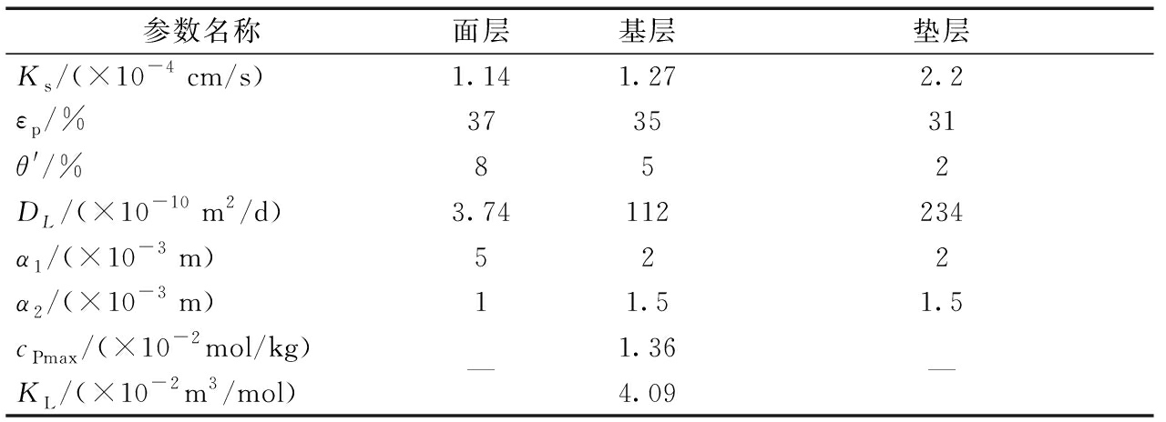 width=469,height=170,dpi=110