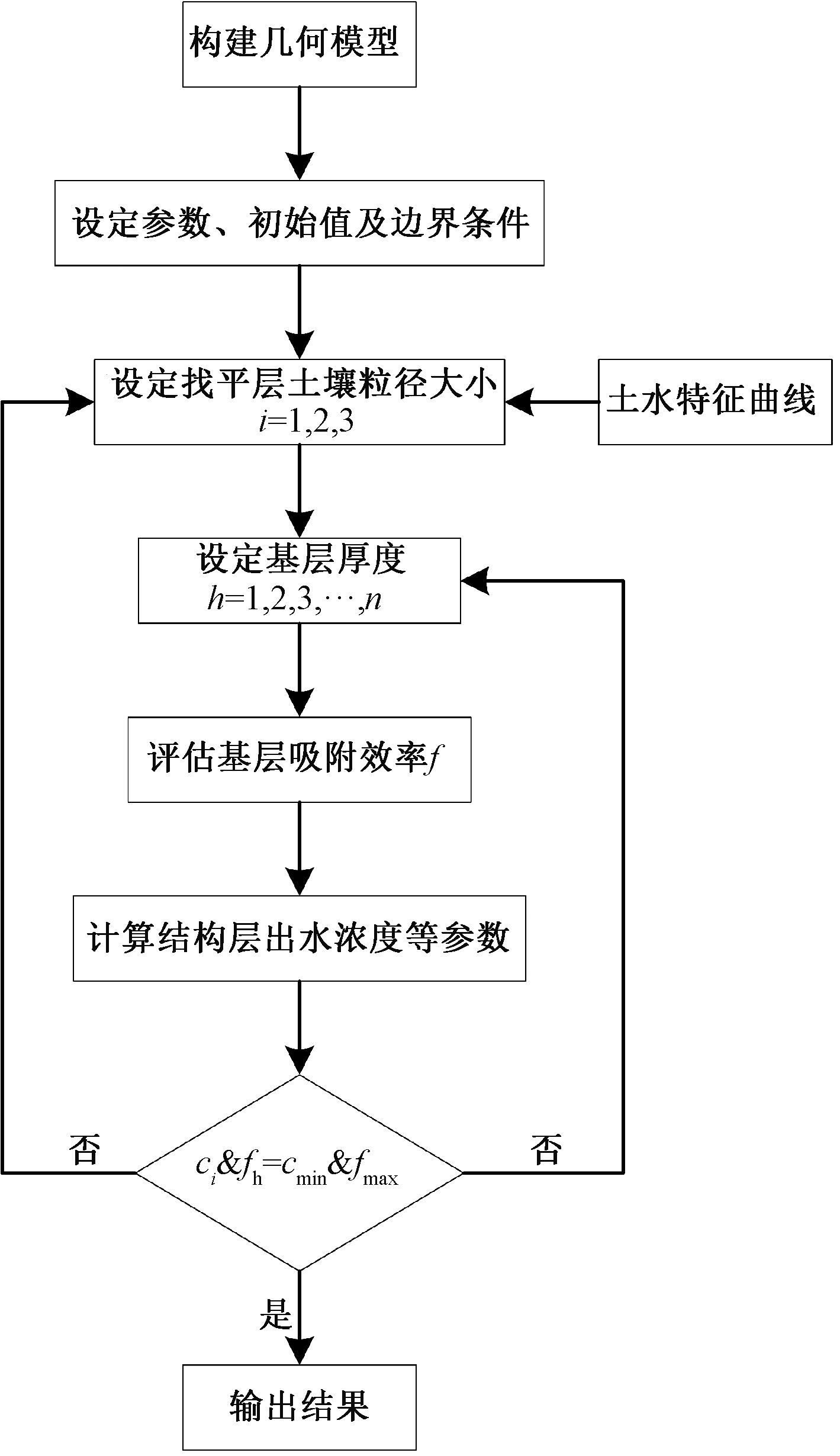 width=260,height=450,dpi=110