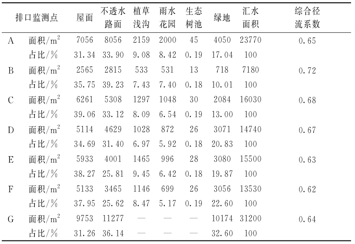 width=434,height=299,dpi=110