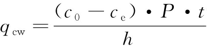 width=155,height=35,dpi=110