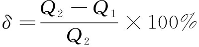 width=146,height=35,dpi=110