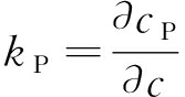 width=61,height=32,dpi=110