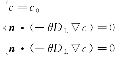 width=146,height=73,dpi=110