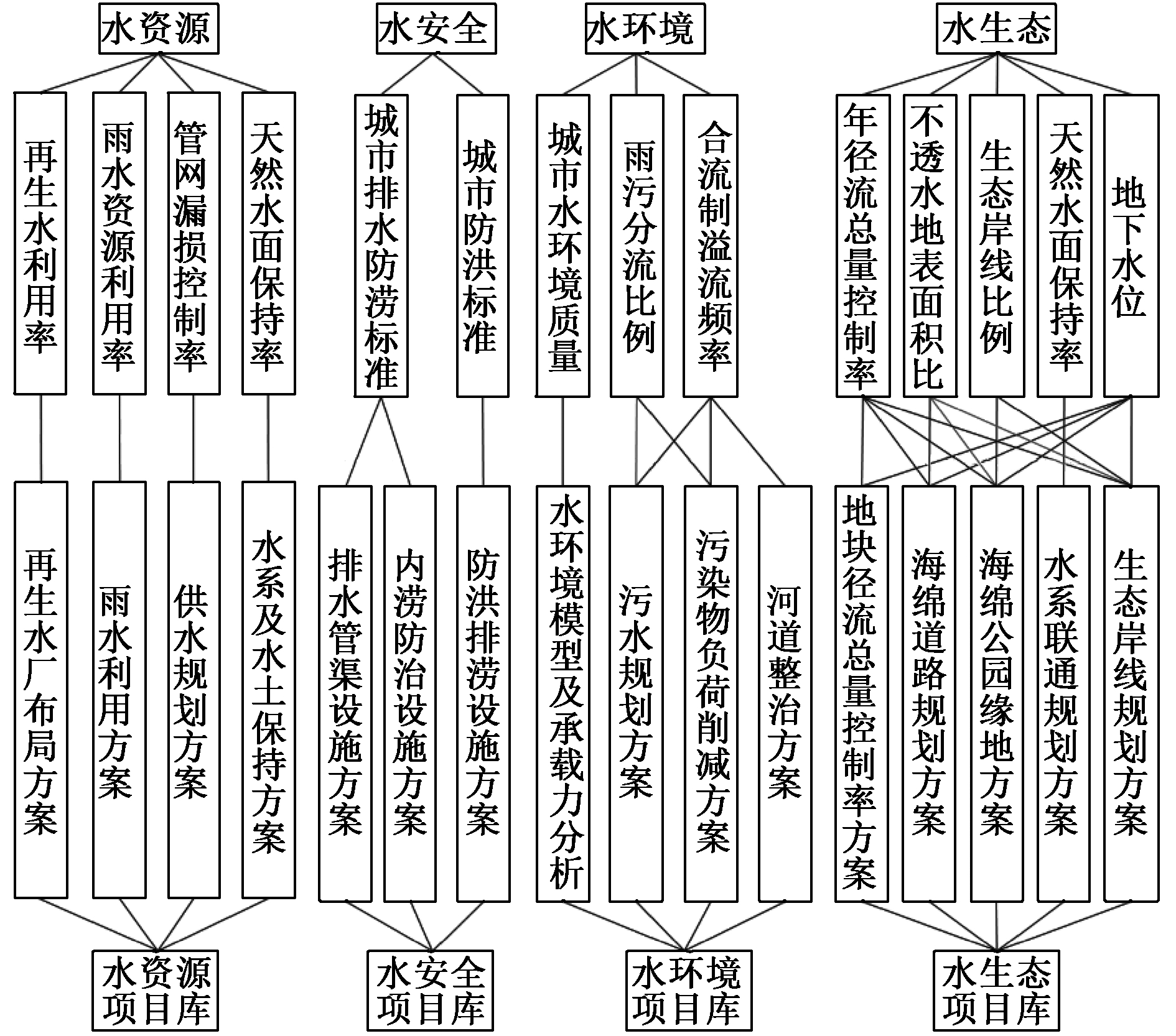 width=346,height=305,dpi=110