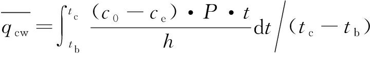 width=264,height=41,dpi=110