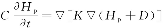 width=202,height=35,dpi=110
