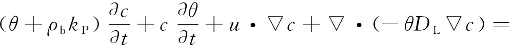 width=366,height=34,dpi=110