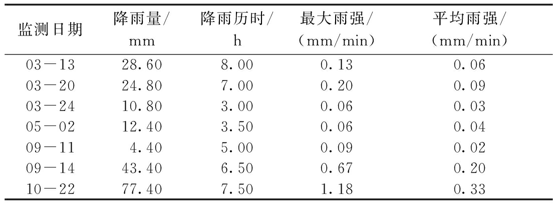 width=404,height=149,dpi=110