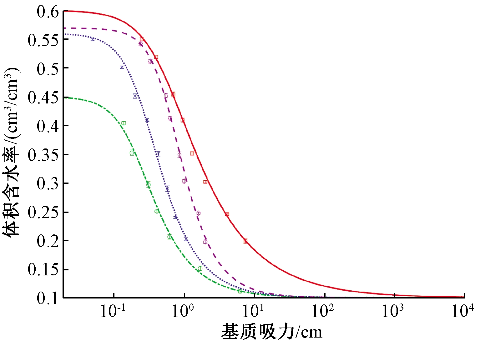 width=281,height=202,dpi=110