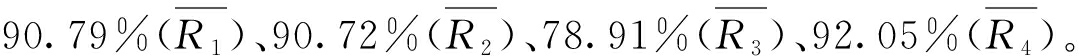 width=396,height=20,dpi=110