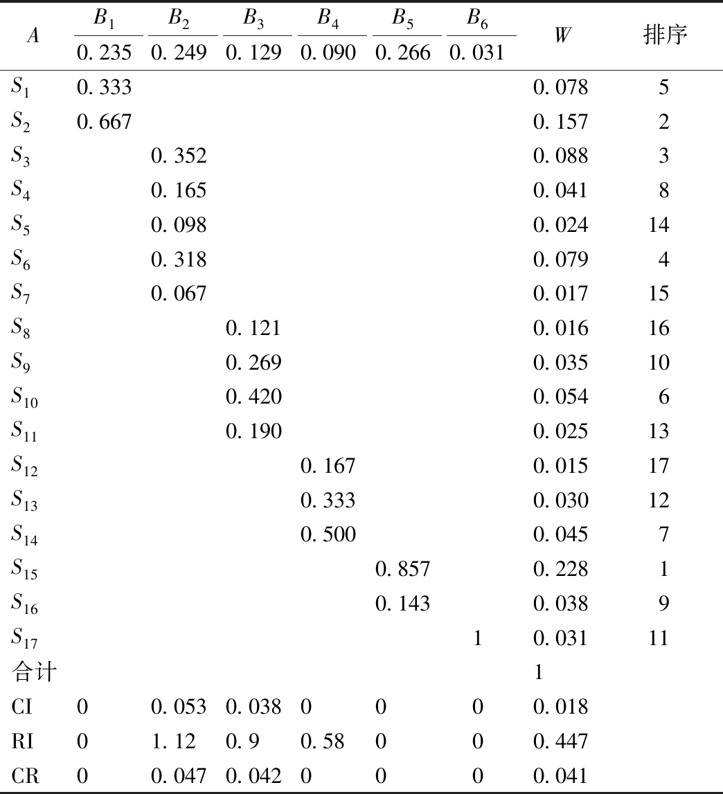 width=382,height=420,dpi=110