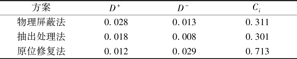 width=370,height=74,dpi=110