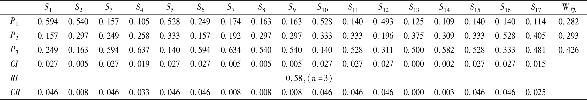 width=753,height=129,dpi=110
