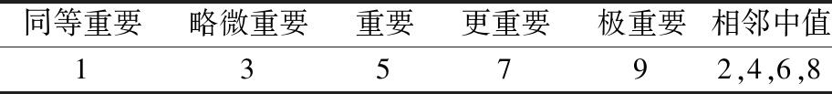 width=334,height=37,dpi=110
