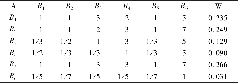 width=370,height=129,dpi=110