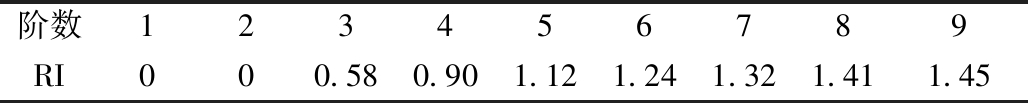 width=376,height=37,dpi=110